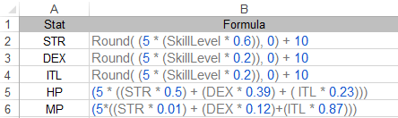Formula Calculation: Part I · Unity-QuickSheet